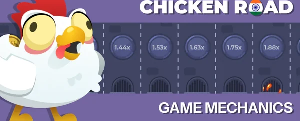 What Is Chicken Road, and How Does the Game Work? — Chicken Road